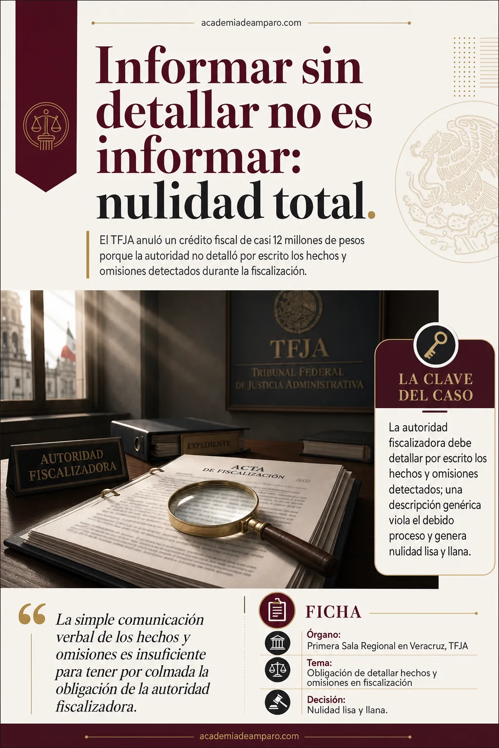 Nulidad Lisa y Llana por Acta Genérica en Fiscalización