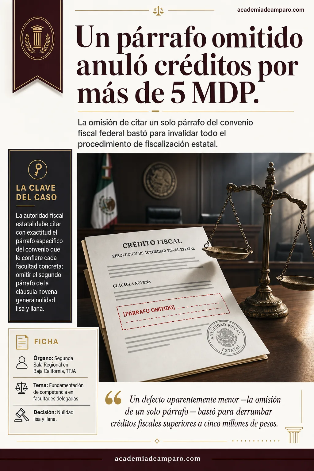 Nulidad lisa y llana por omitir párrafo del convenio TFJA