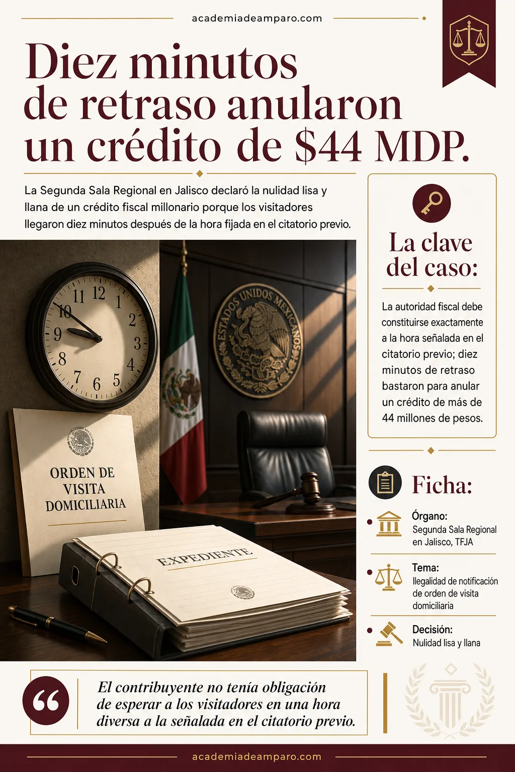 Nulidad visita domiciliaria: 10 minutos anulan $44 MDP