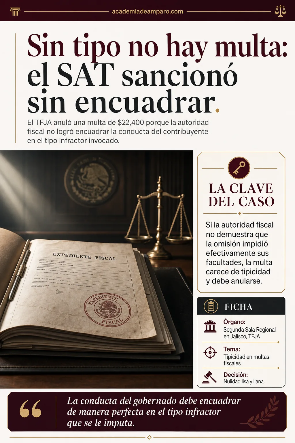 Multa fiscal anulada por falta de tipicidad | TFJA 2025