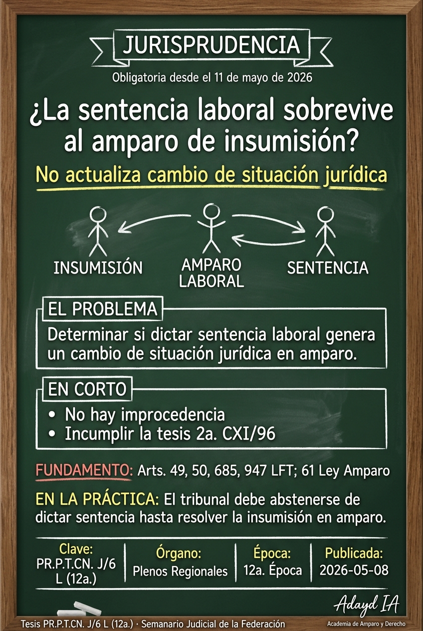 Insumisión al Arbitraje y Cambio de Situación Jurídica