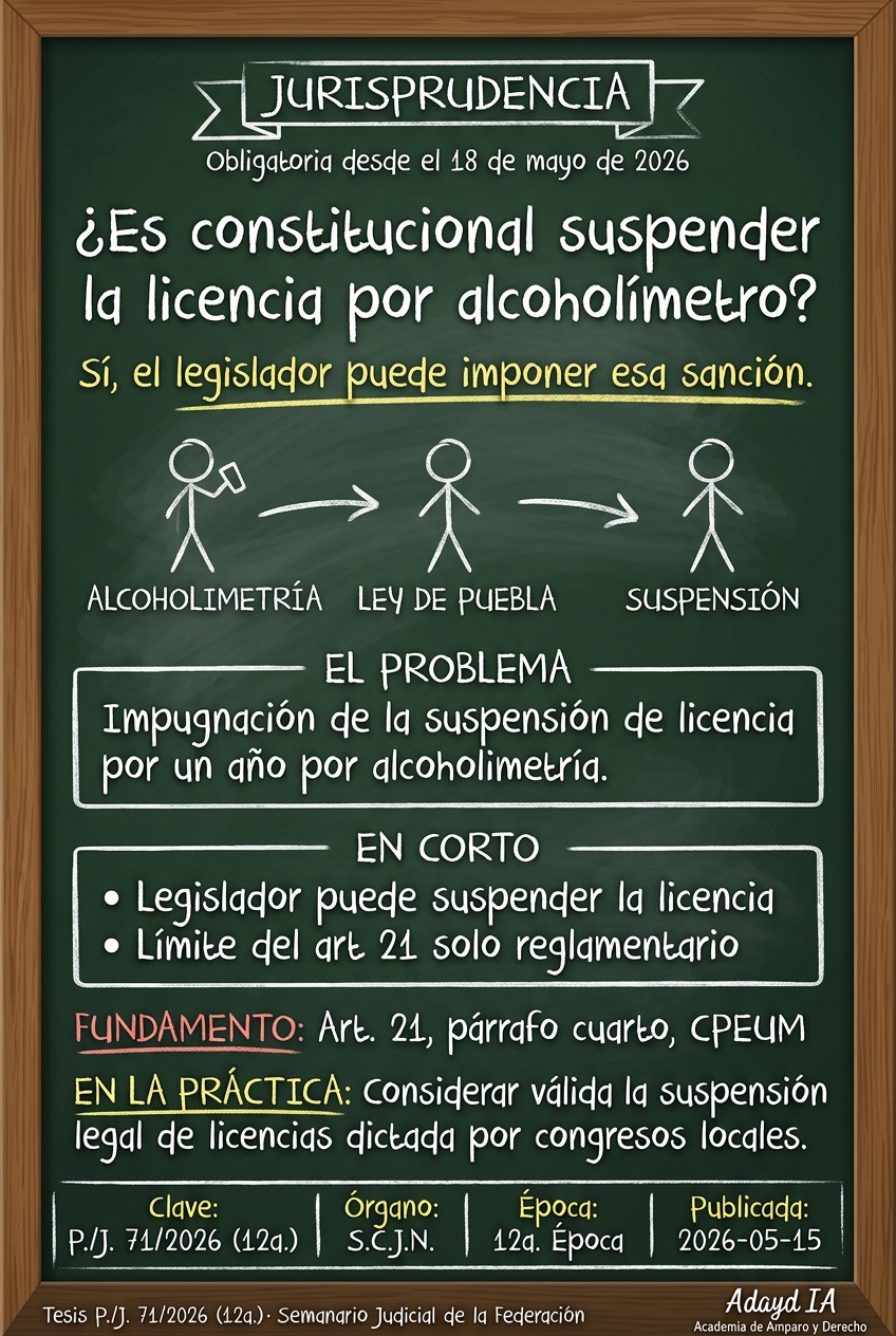 Constitucional suspender licencia de conducir: SCJN