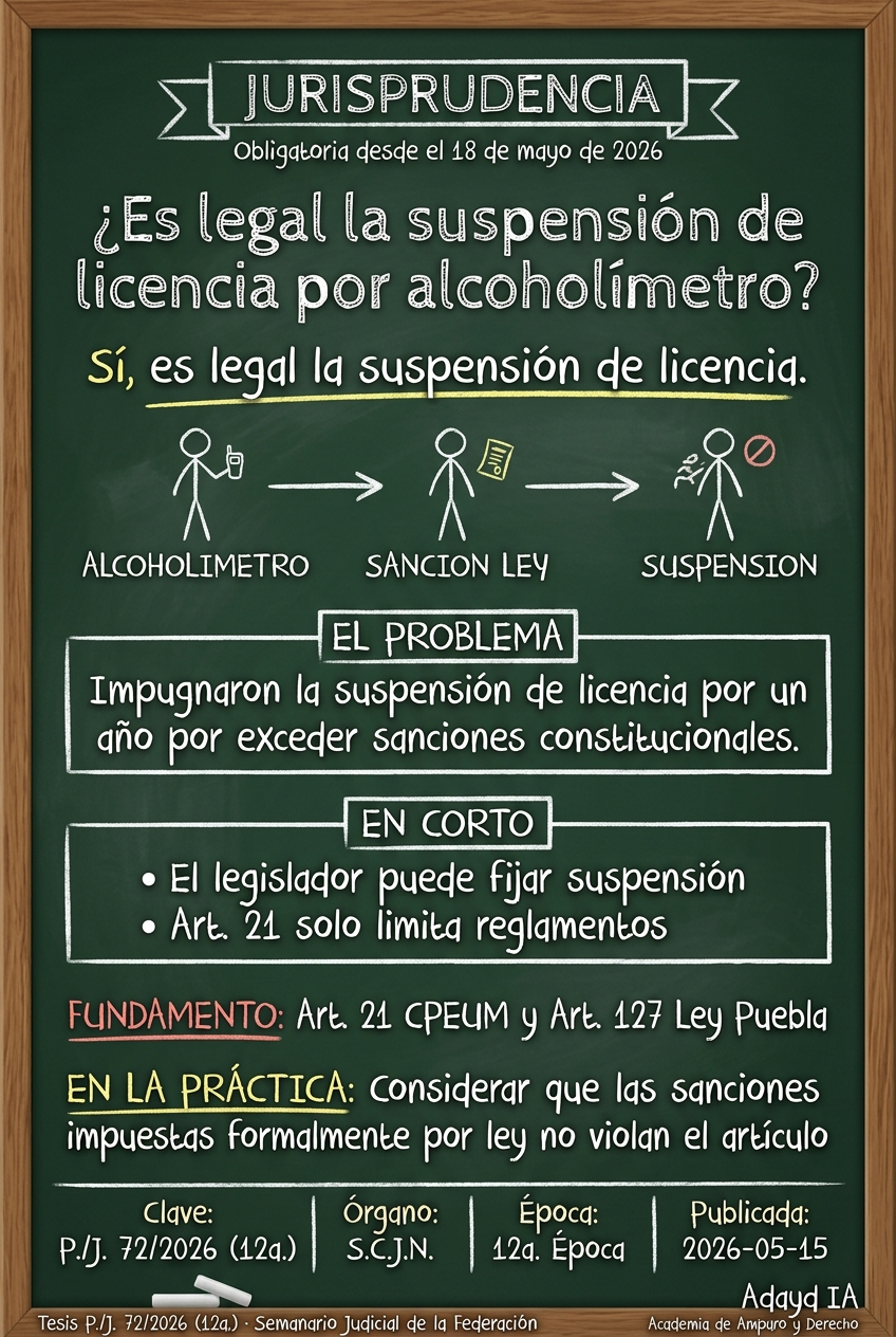 ¿Es constitucional suspender la licencia por alcoholímetro?