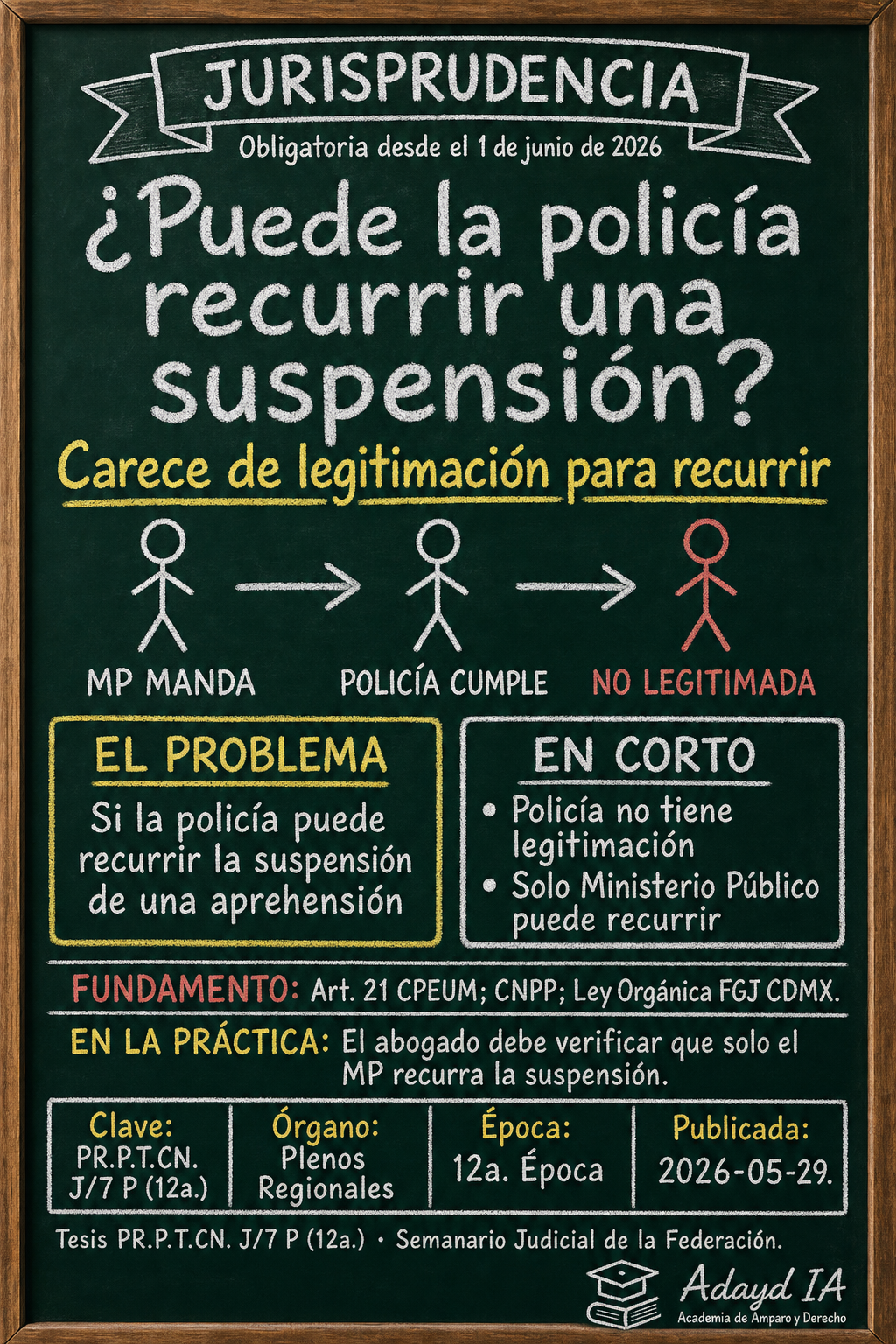 Policía de Investigación no puede recurrir suspensión