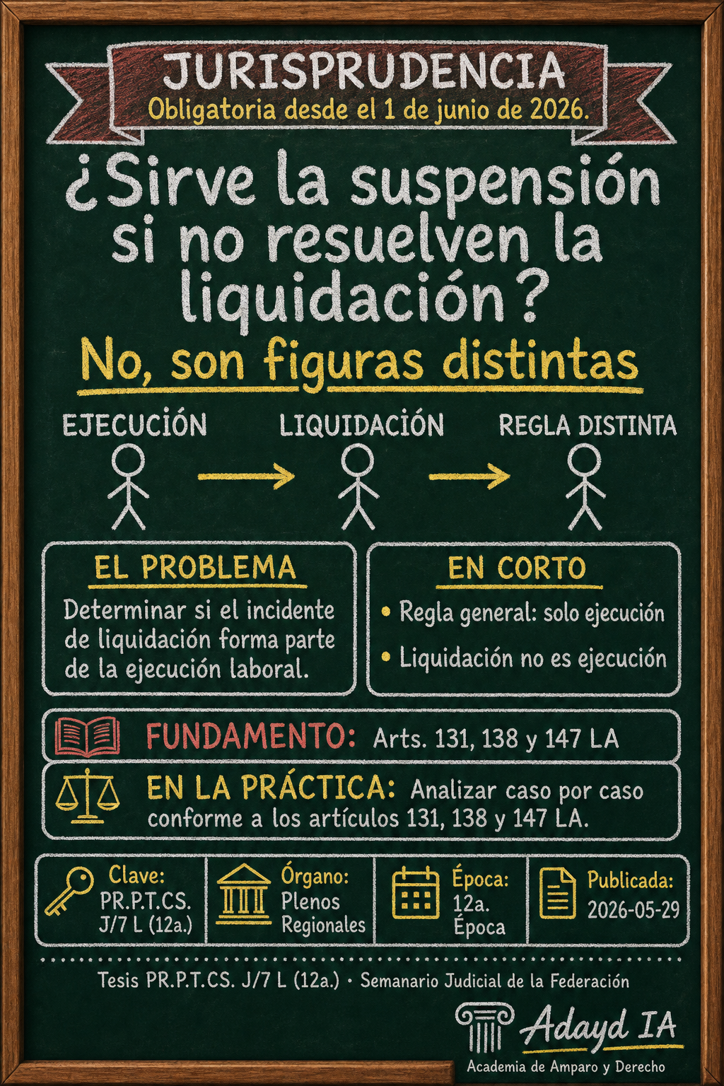 Suspensión Restitutoria NO Aplica en Liquidación Laboral