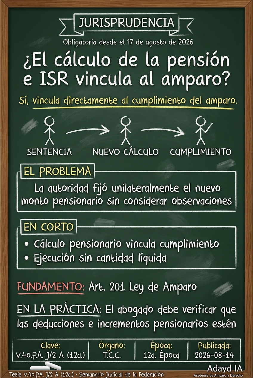 Cálculo de pensión en amparo vincula a su cumplimiento