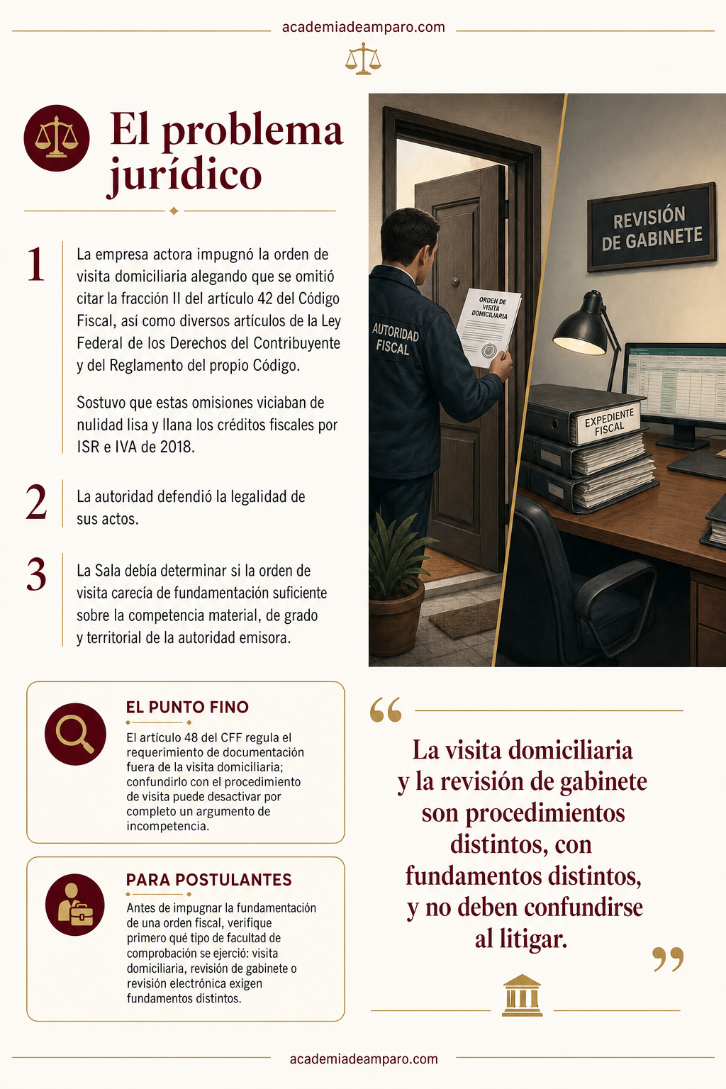 La historia detrás del caso - Fracción II o III: la trampa de la orden de visita