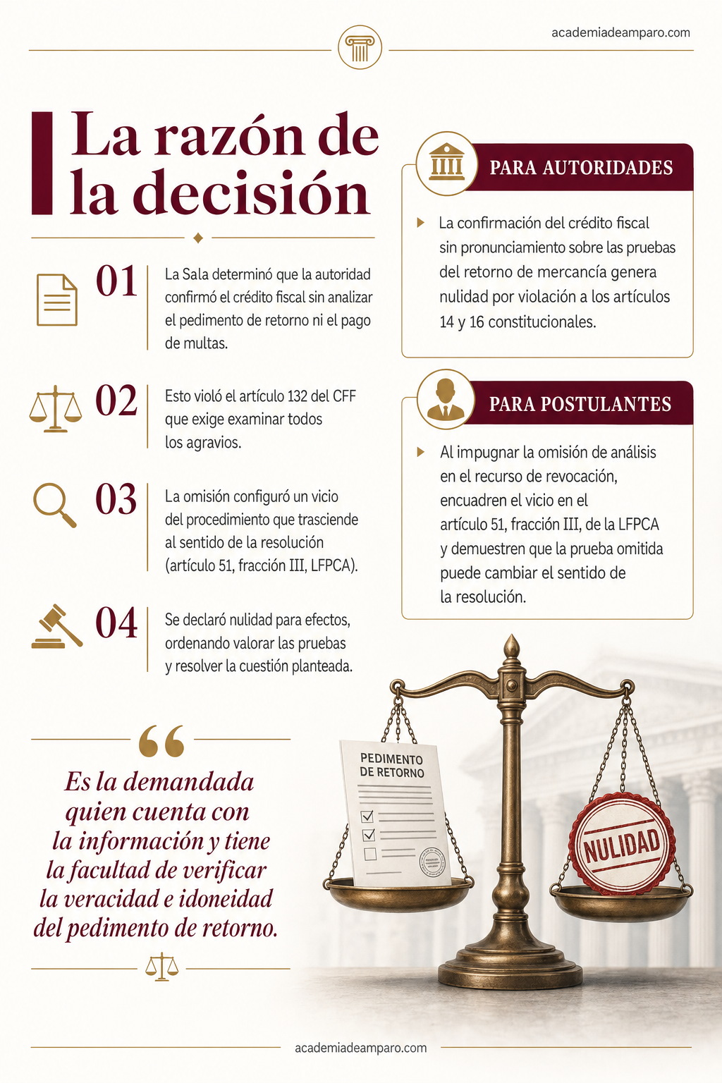El problema jurídico - Recurso sin análisis: nulidad por omisión del SAT
