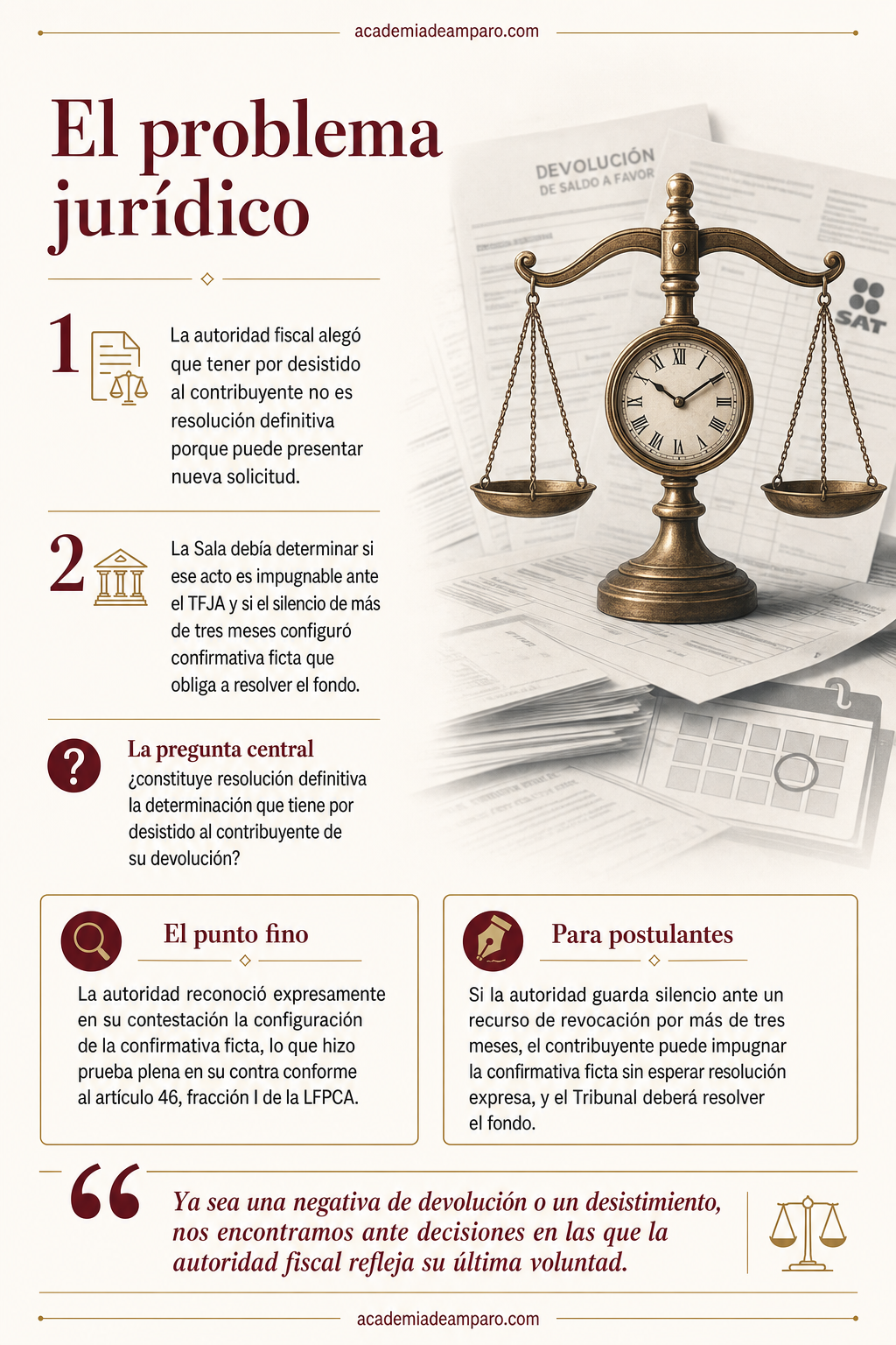 La historia detrás del caso - El silencio del SAT no extingue el derecho del contribuyente