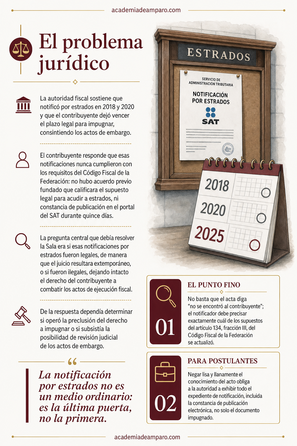 La historia detrás del caso - Estrados fiscales: la formalidad que puede anularlo todo