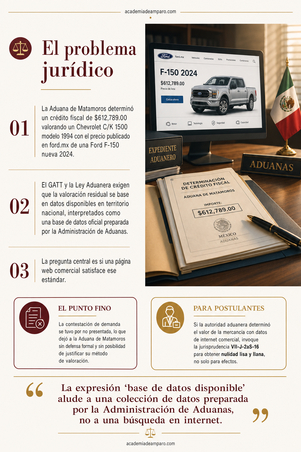 La historia detrás del caso - Página web no es base de datos aduanera: nulidad