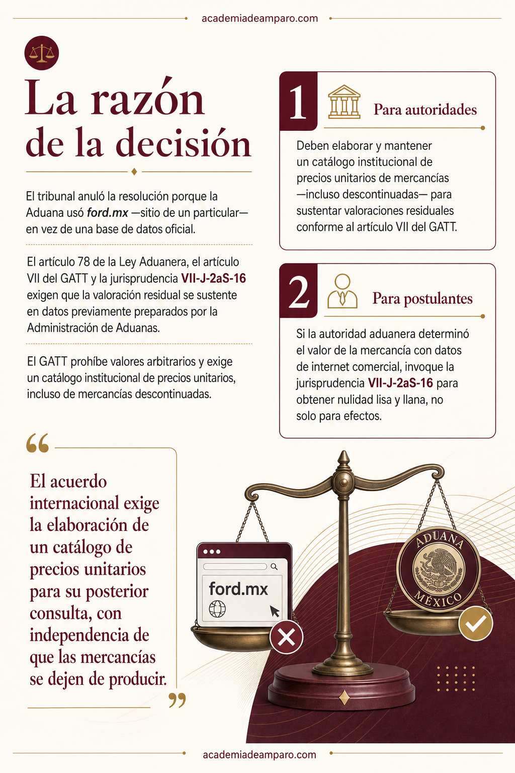 El problema jurídico - Página web no es base de datos aduanera: nulidad