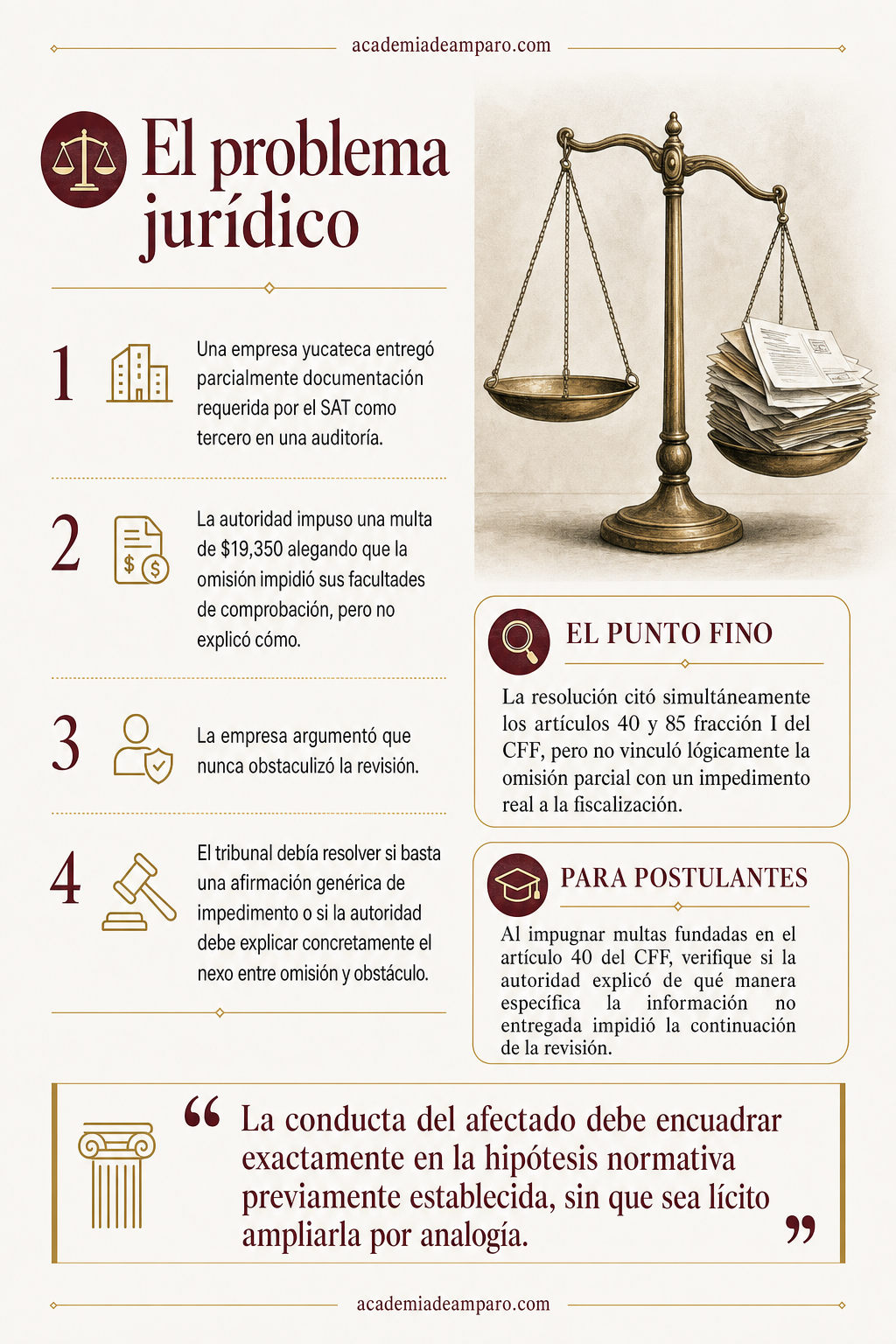 La historia detrás del caso - Multa satisfsatisface tipicidad: el SAT debe explicar