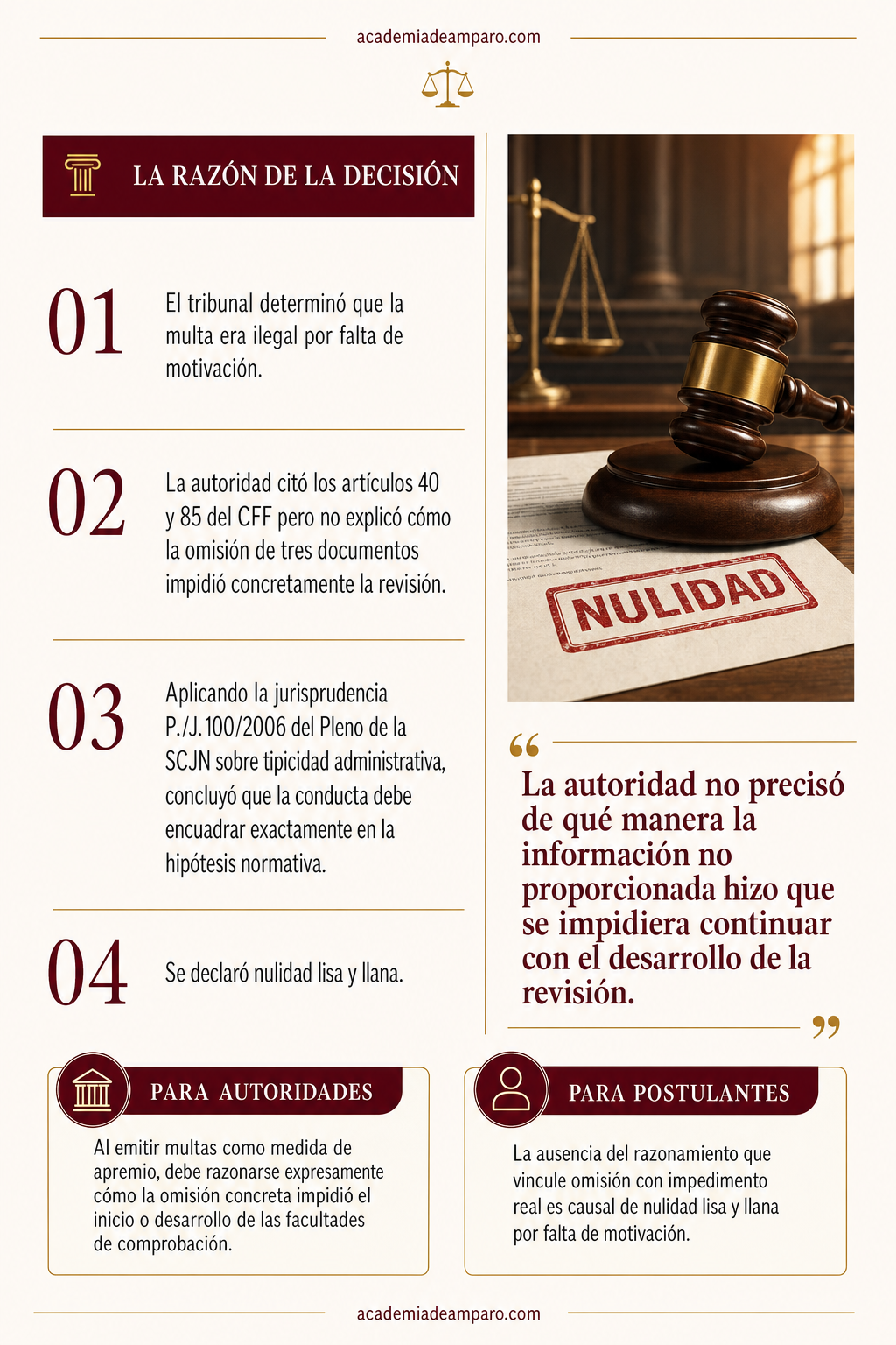 El problema jurídico - Multa satisfsatisface tipicidad: el SAT debe explicar