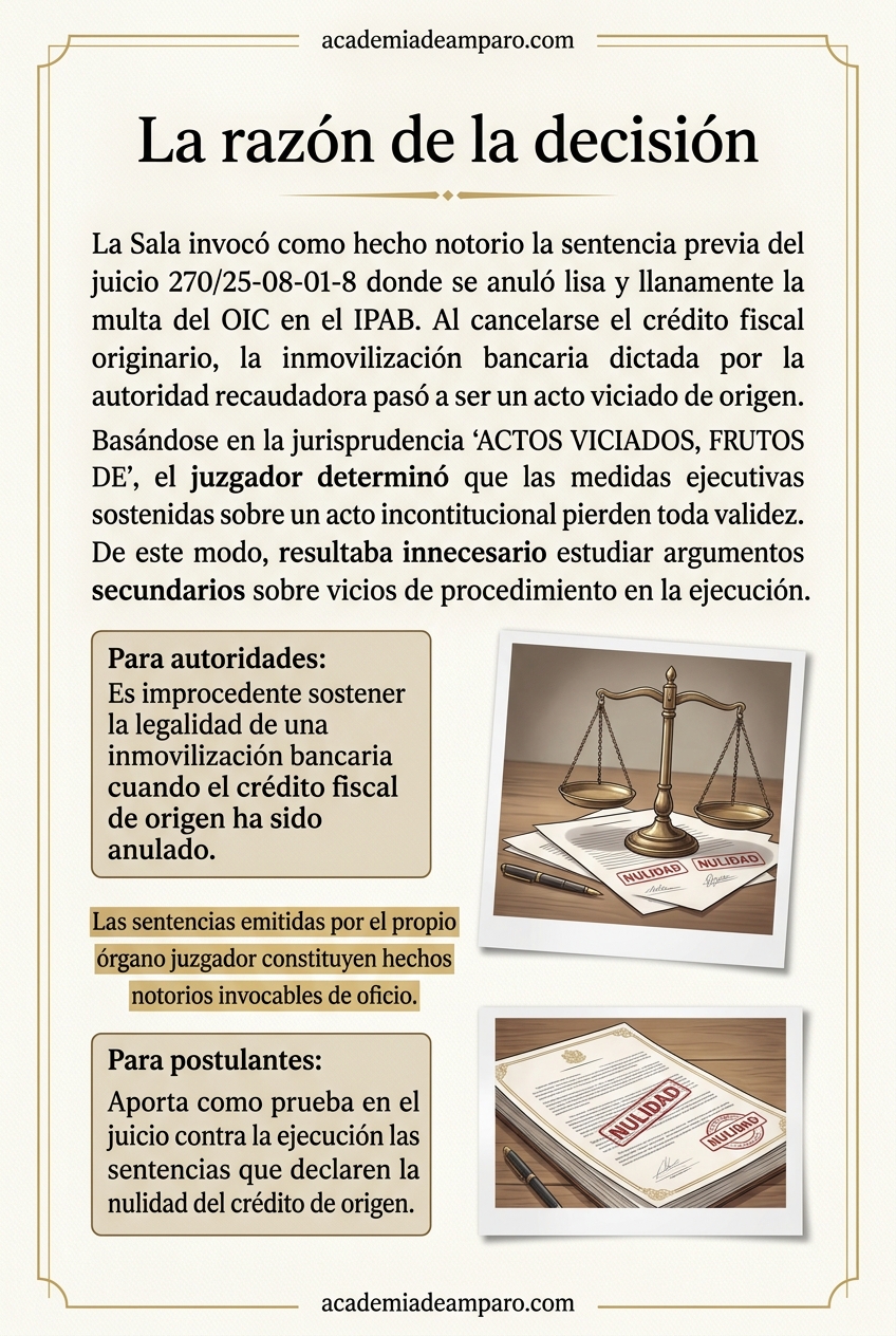 El problema jurídico - Cuentas congeladas sobre cimientos nulos