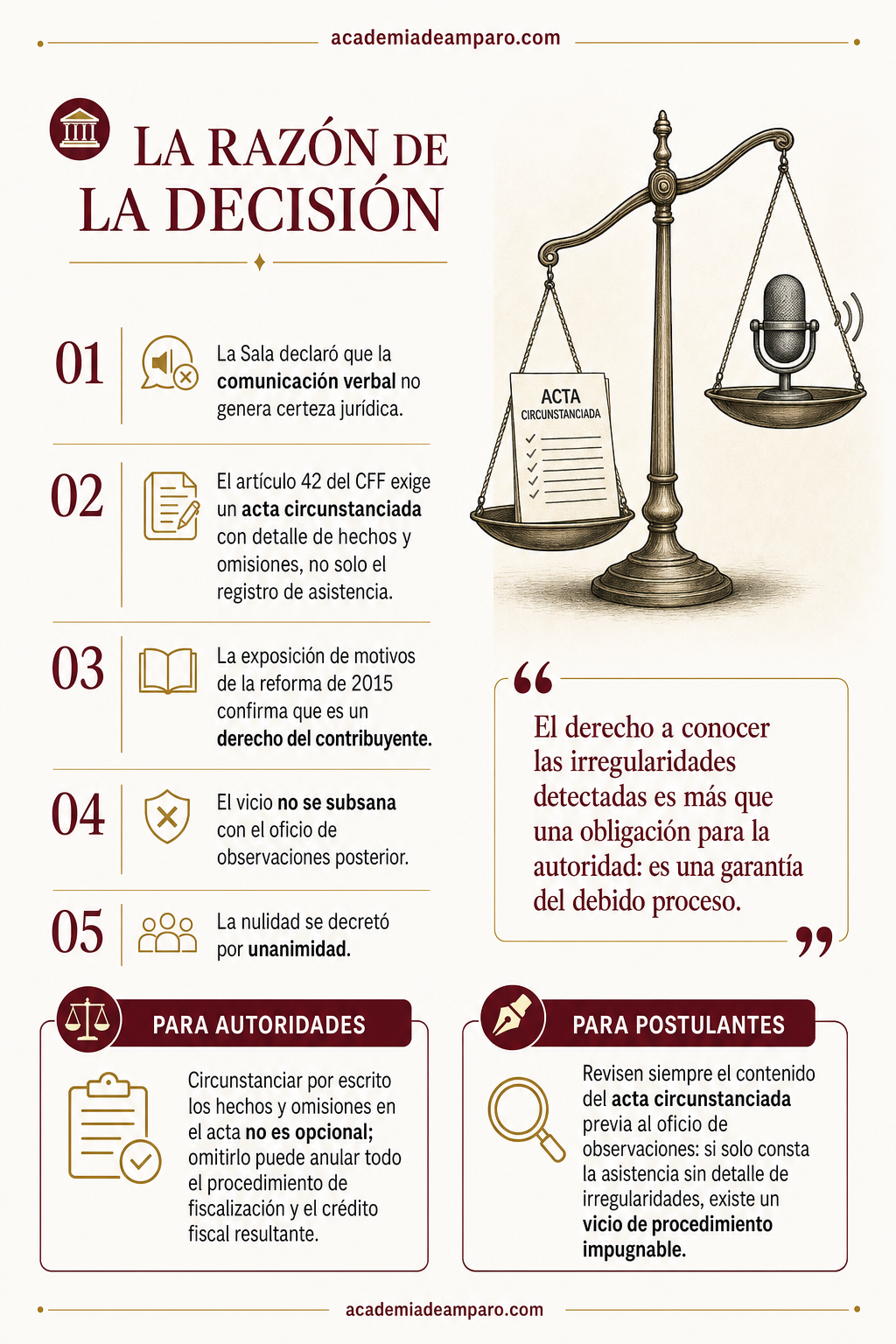 El problema jurídico - Decir sin escribir: el vicio fatal en la auditoría