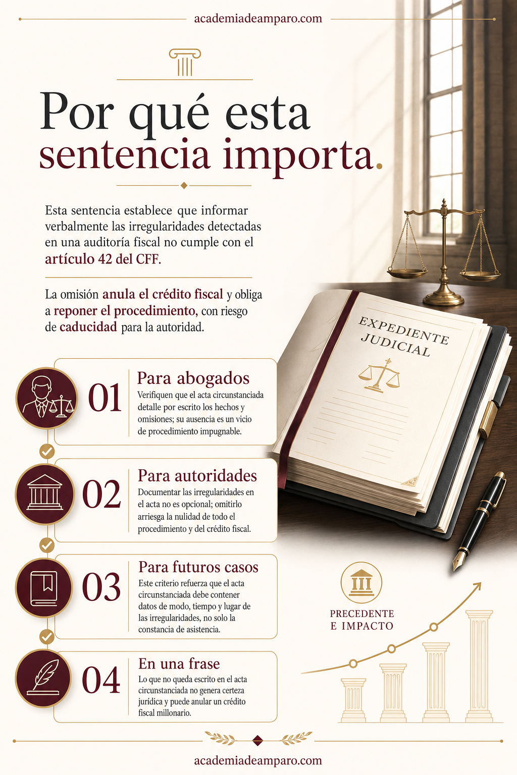 La razón de la decisión - Decir sin escribir: el vicio fatal en la auditoría