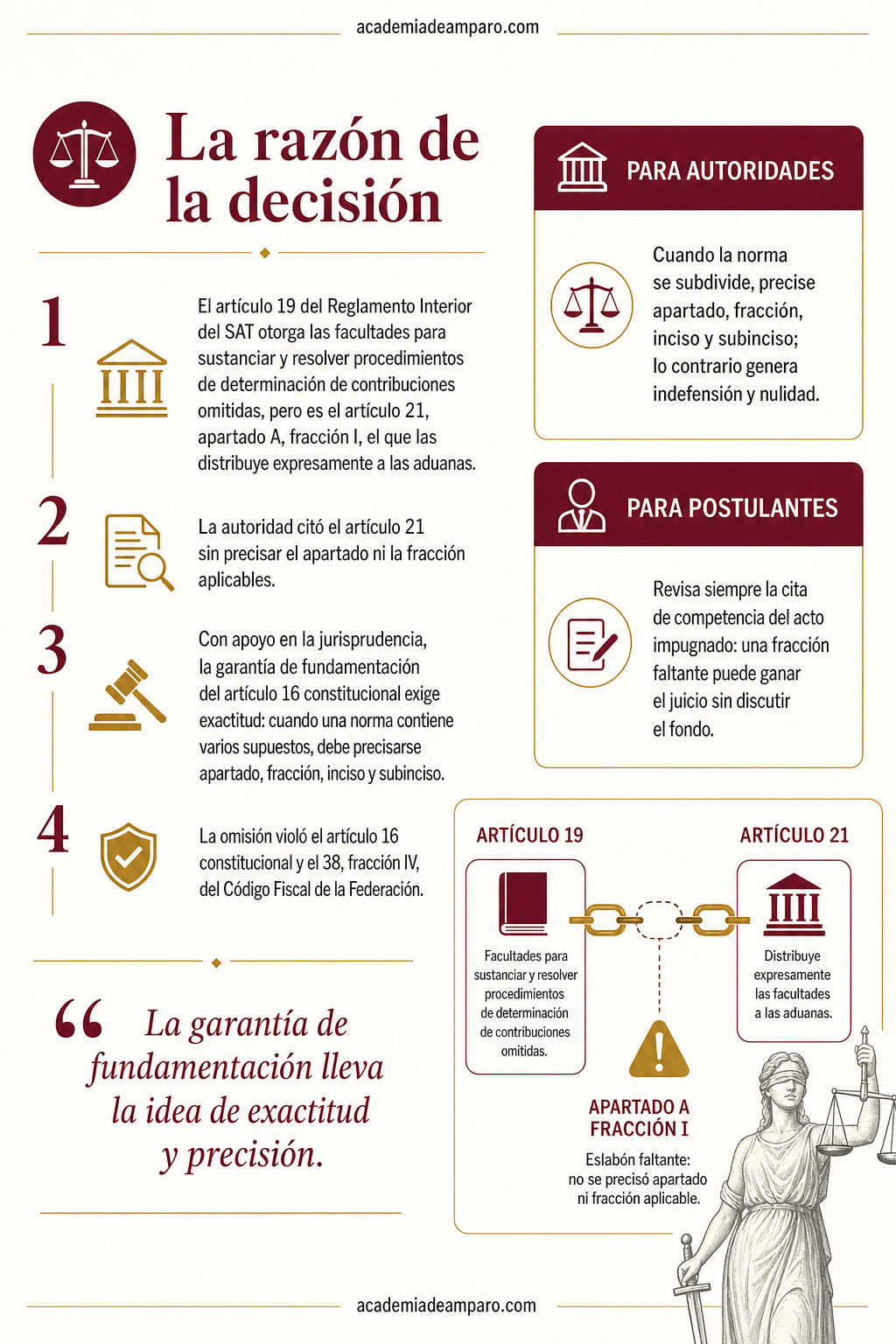 El problema jurídico - Una fracción olvidada que tumbó un crédito fiscal