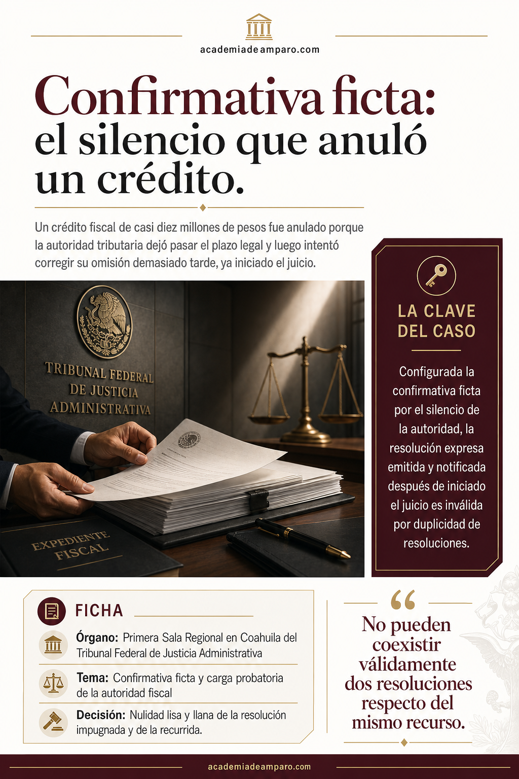 Confirmativa Ficta Anula Crédito Fiscal de 9.7 Millones en TFJA
