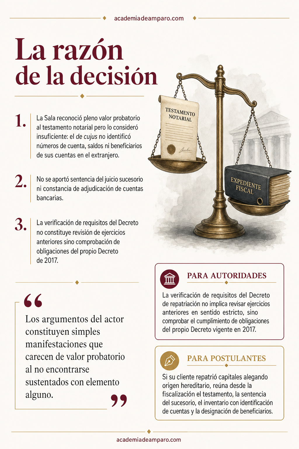 El problema jurídico - El testamento que no satisfizo al fisco mexicano