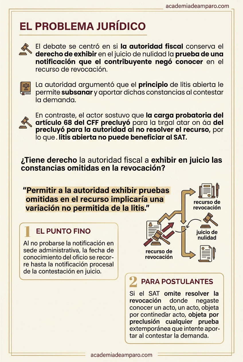 La historia detrás del caso - Litis abierta no salva las omisiones del SAT