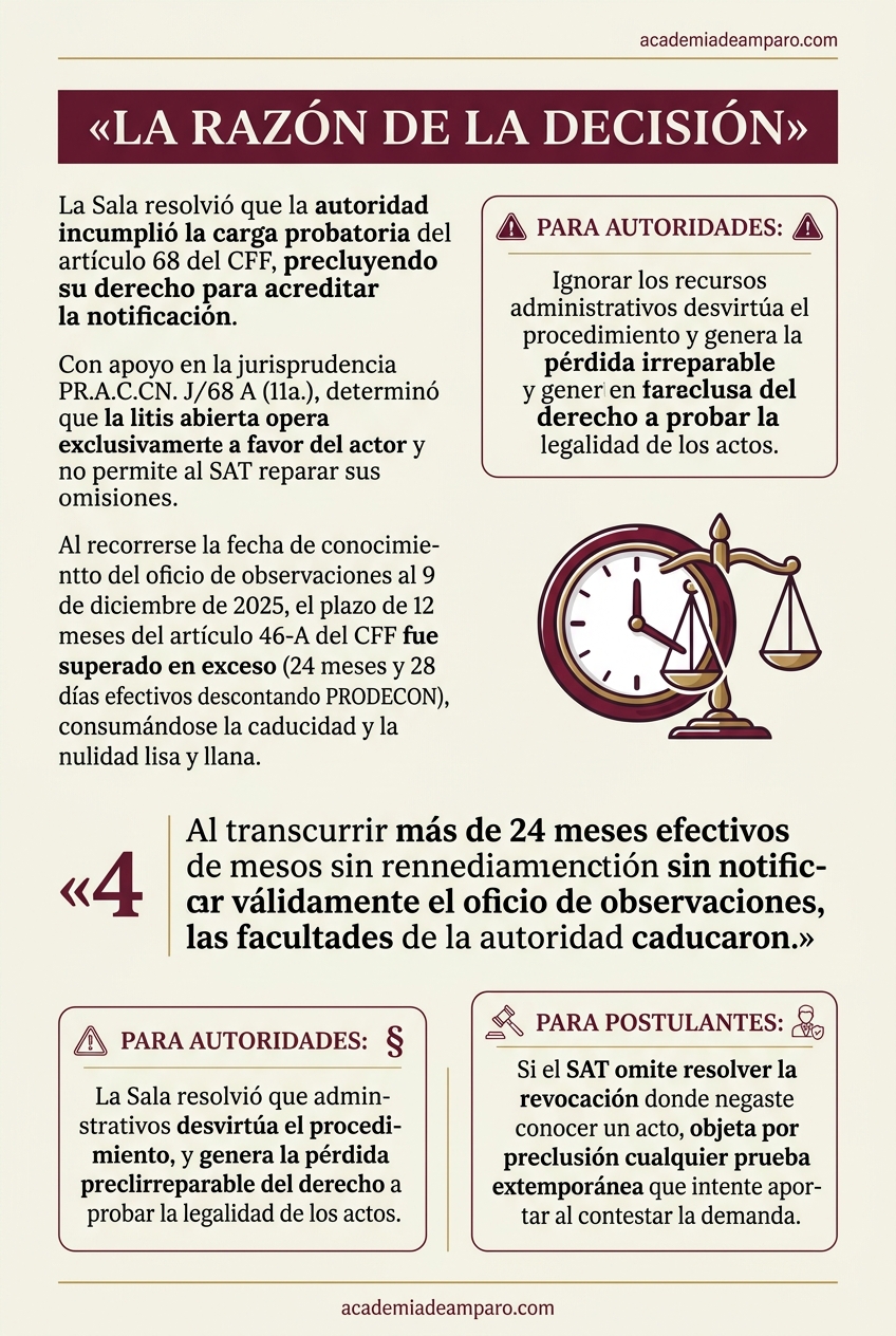 El problema jurídico - Litis abierta no salva las omisiones del SAT