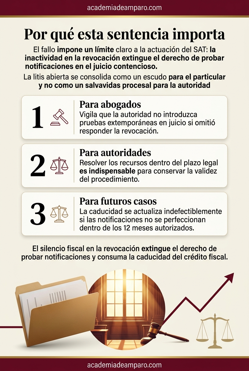 La razón de la decisión - Litis abierta no salva las omisiones del SAT
