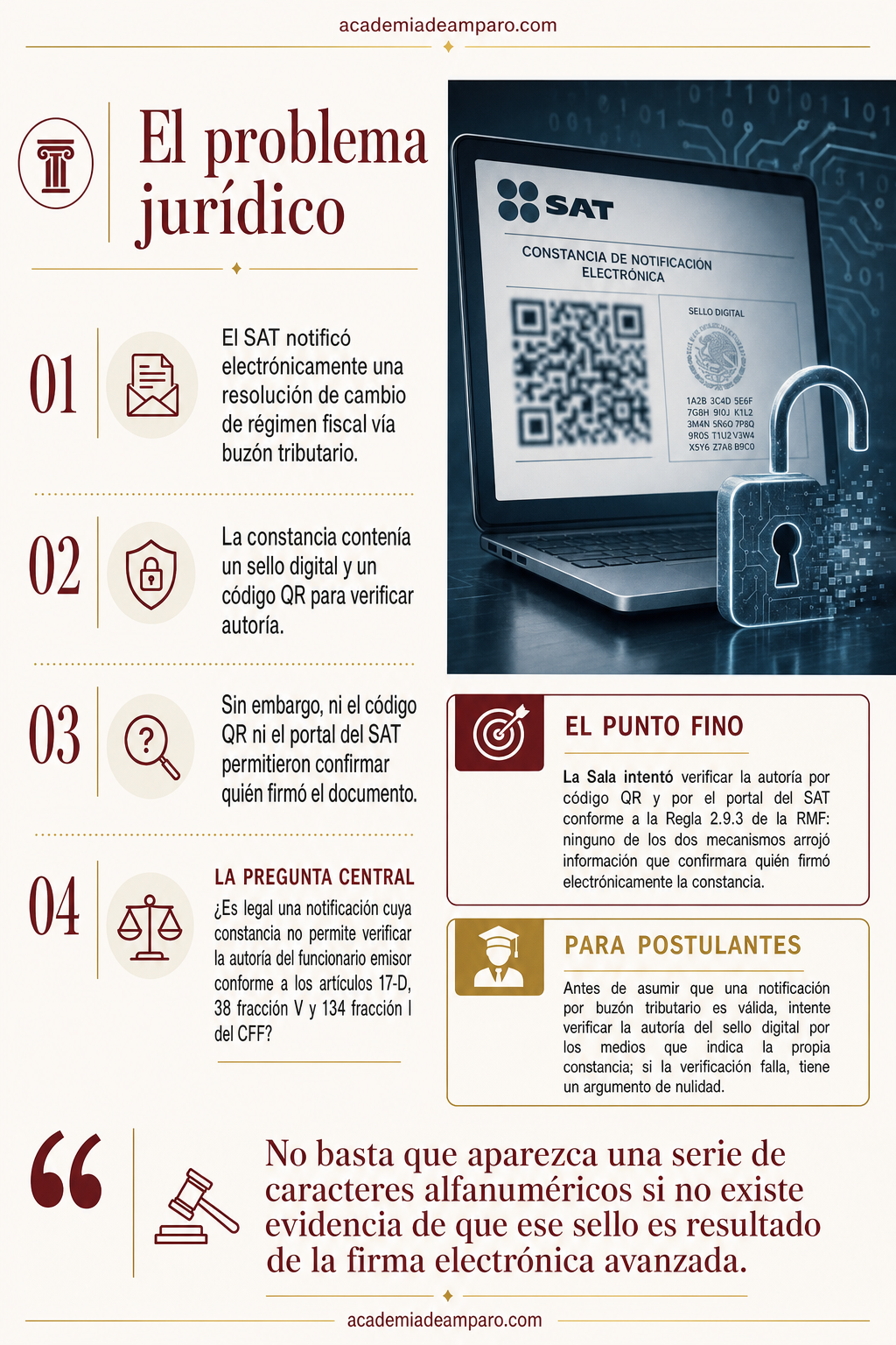 La historia detrás del caso - Sin autor verificable, la notificación es nula