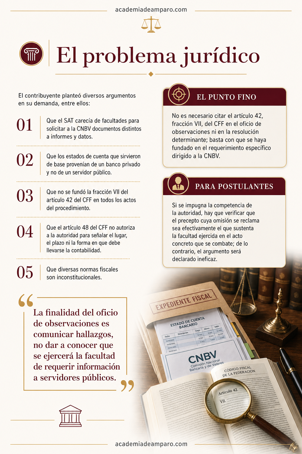 La historia detrás del caso - El SAT pidió tus datos al banco: el tribunal validó todo
