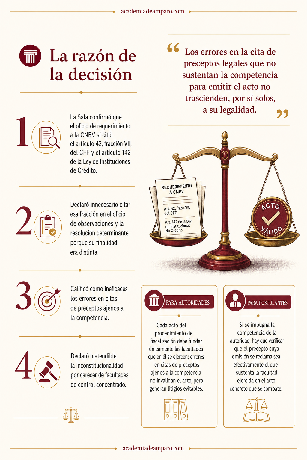 El problema jurídico - El SAT pidió tus datos al banco: el tribunal validó todo