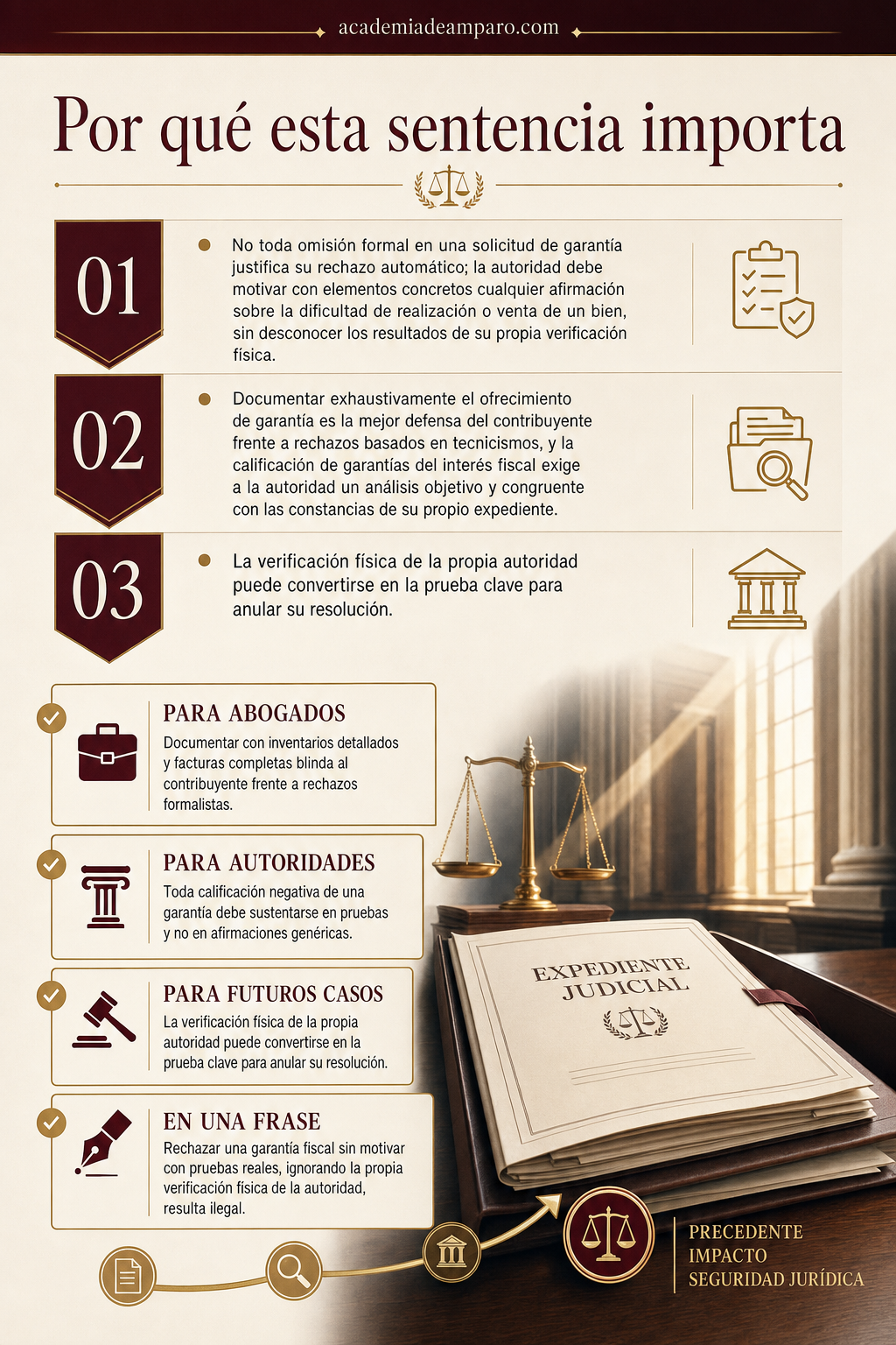 La razón de la decisión - Cuando el formalismo fiscal vulnera la certeza