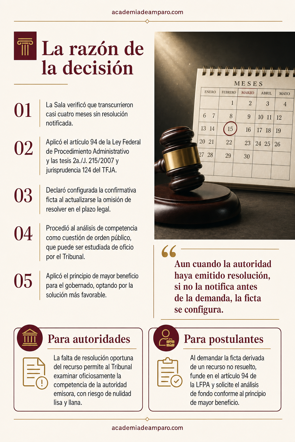 El problema jurídico - El SAT calló: confirmativa ficta en multa antilavado