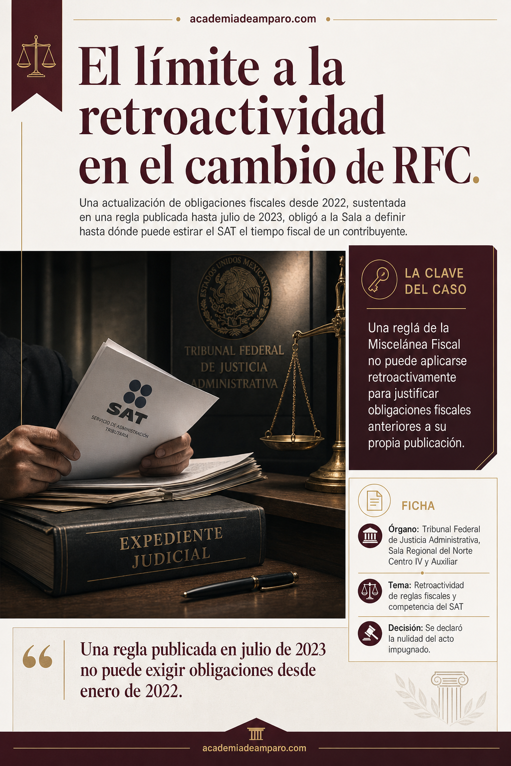 Retroactividad Fiscal: TFJA Anula Cambio de RFC
