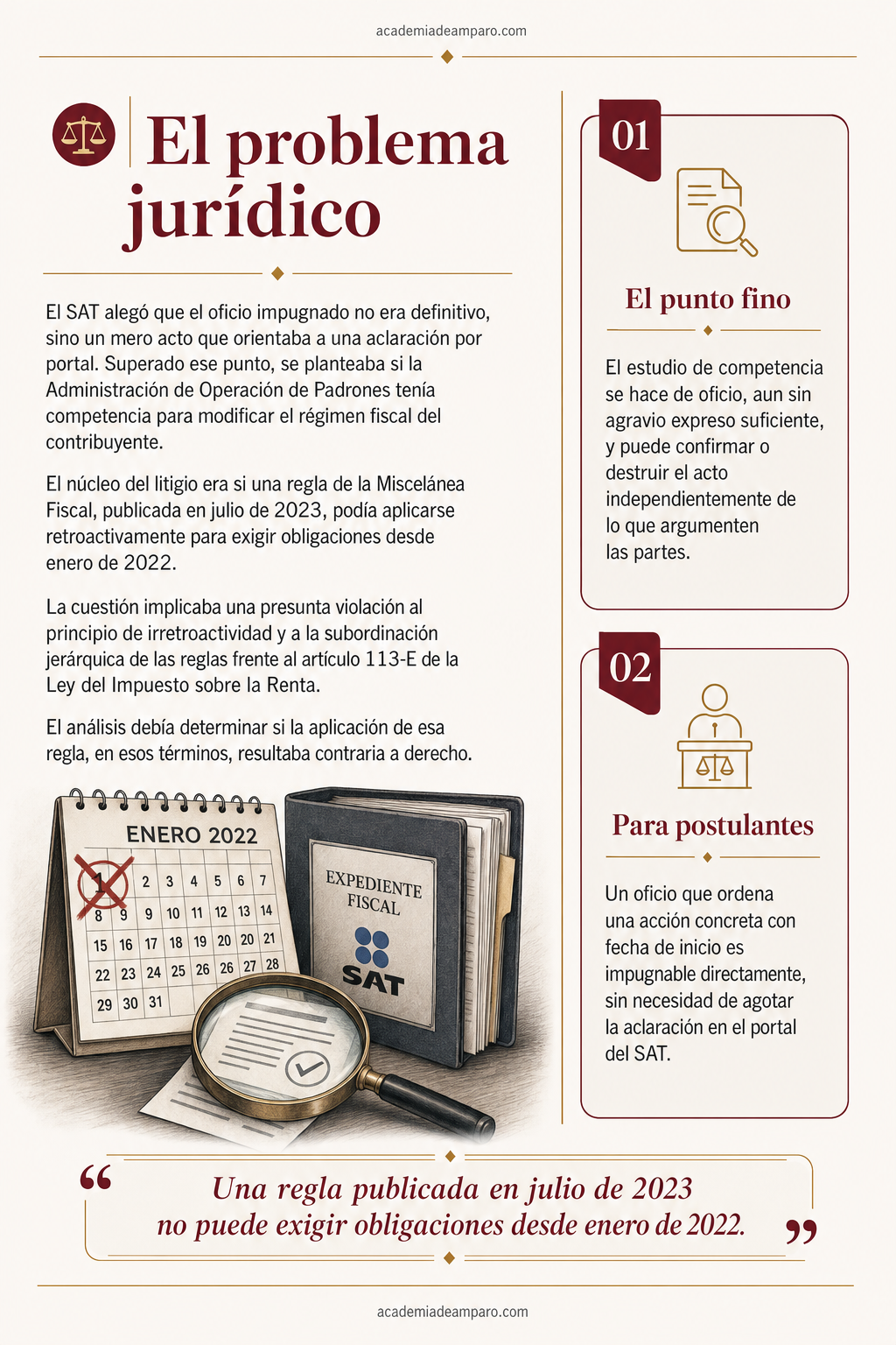 La historia detrás del caso - El límite a la retroactividad en el cambio de RFC