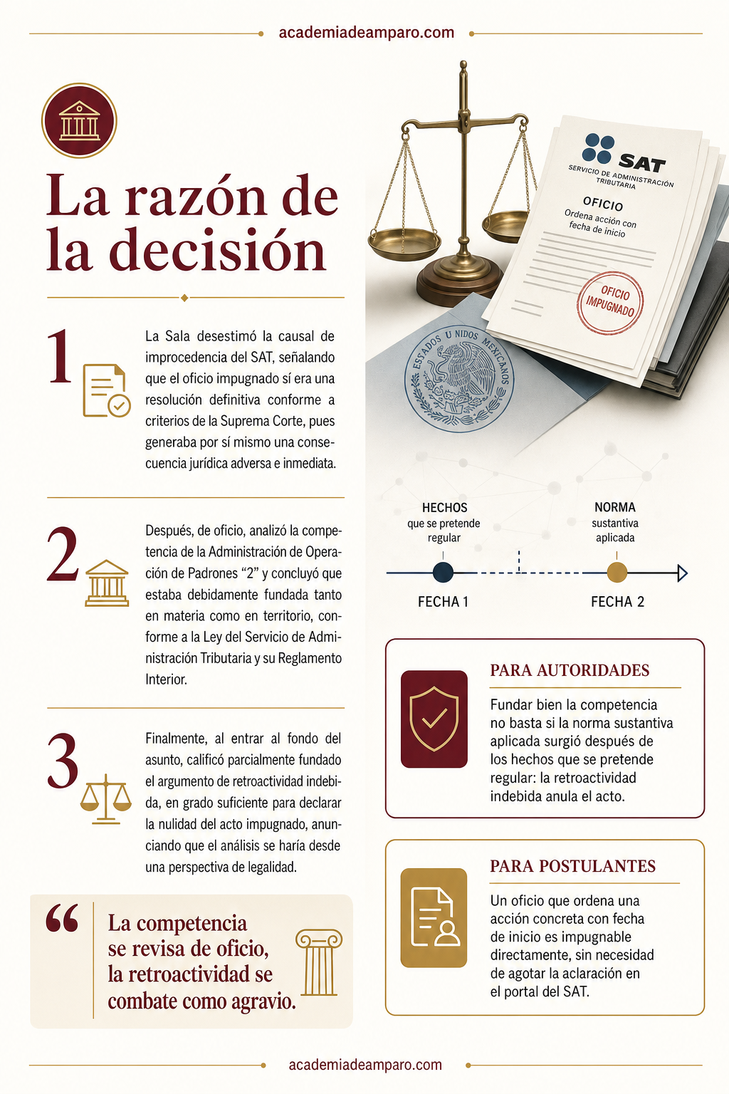 El problema jurídico - El límite a la retroactividad en el cambio de RFC