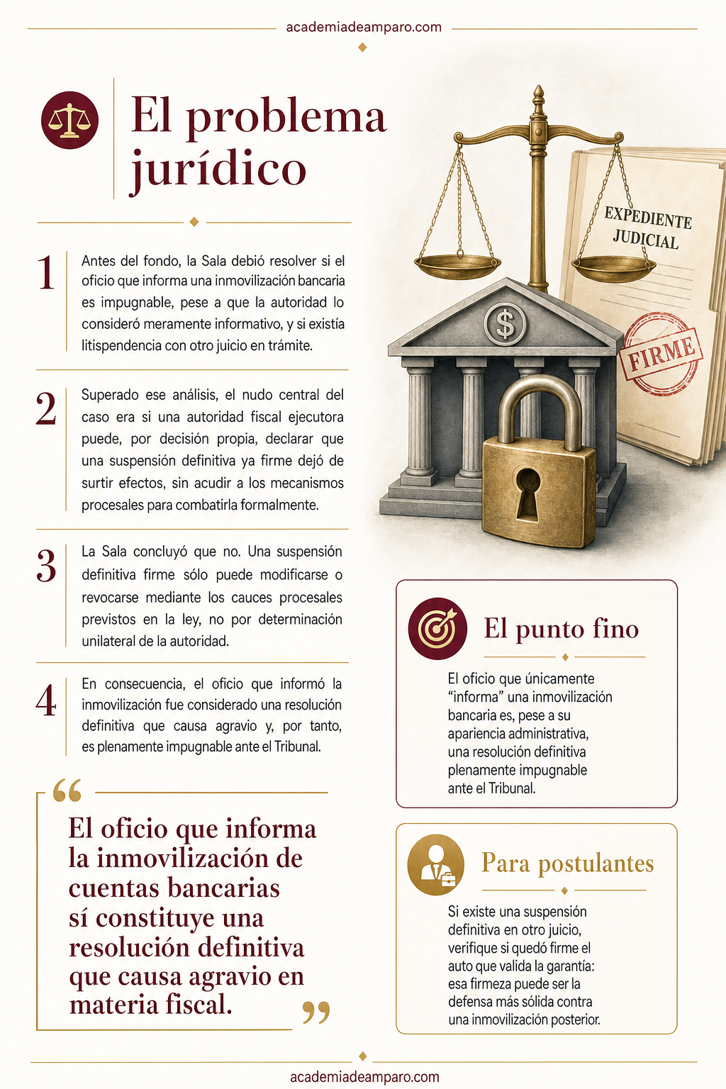 La historia detrás del caso - El Fisco no puede desconocer una suspensión ya firme