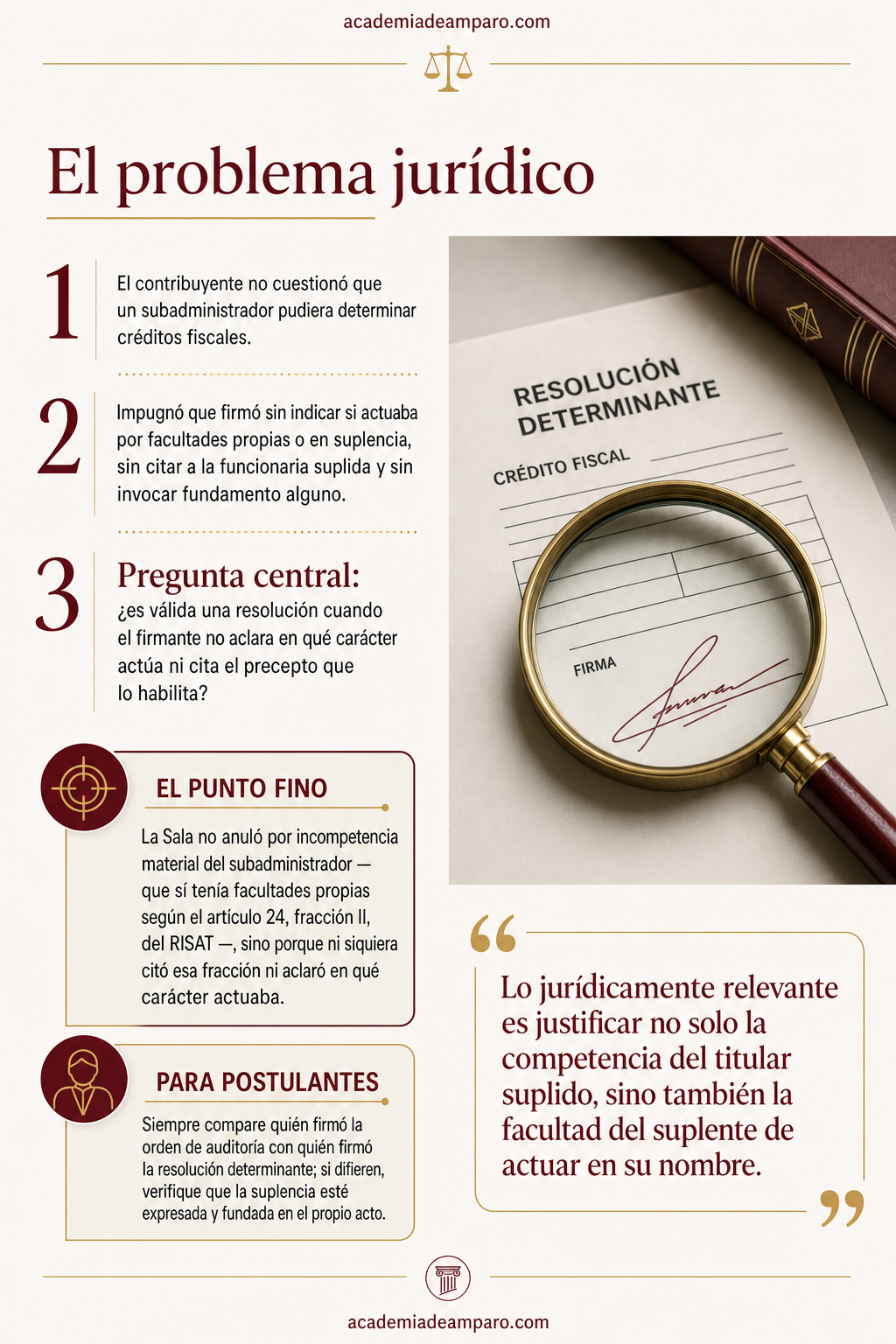 La historia detrás del caso - Firmar sin decir por qué: nulidad por suplencia opaca