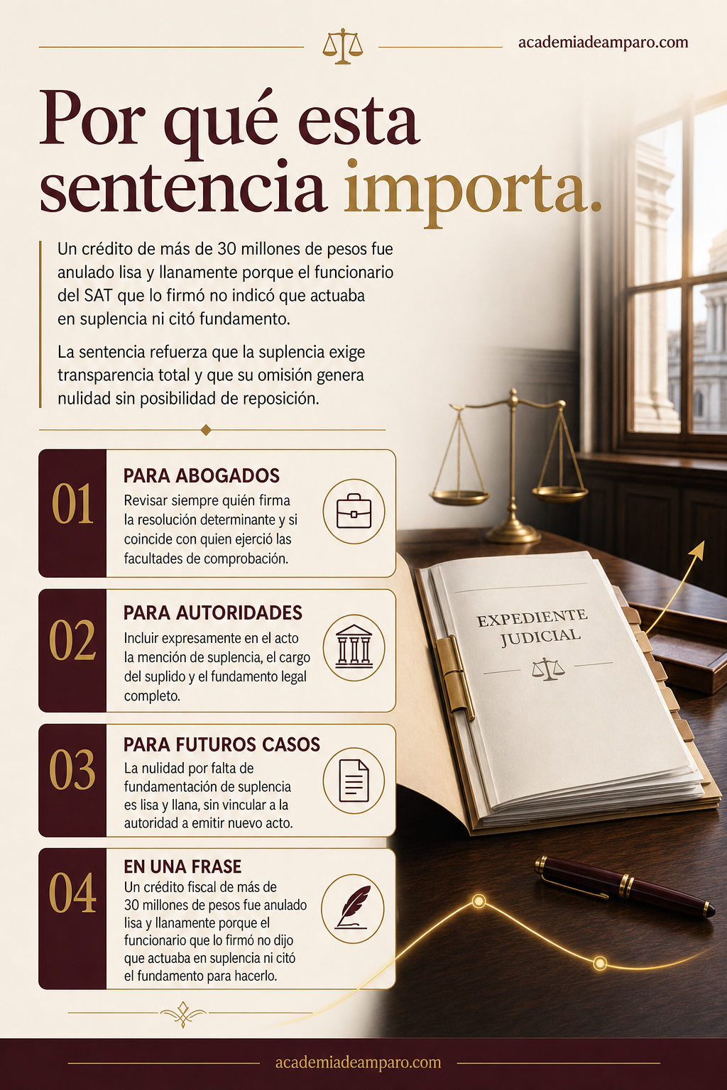 La razón de la decisión - Firmar sin decir por qué: nulidad por suplencia opaca