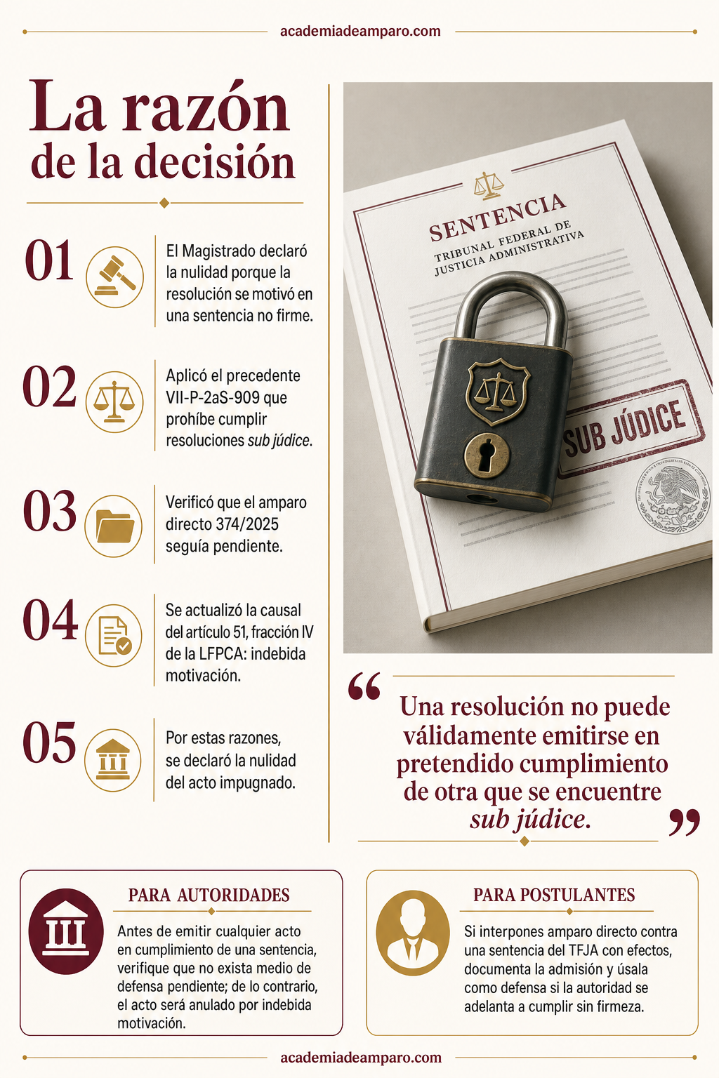 El problema jurídico - Cumplir sentencia no firme genera nulidad