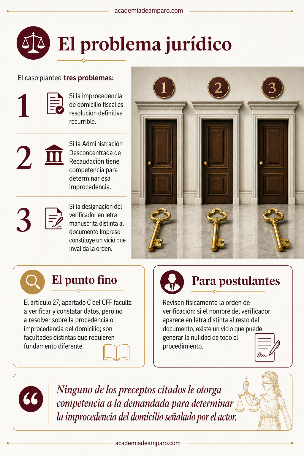 La historia detrás del caso - El verificador que nadie designó: domicilio fiscal