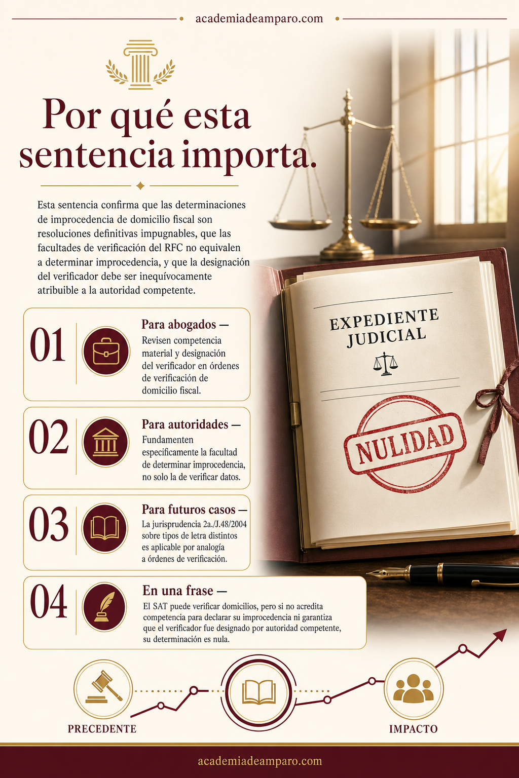La razón de la decisión - El verificador que nadie designó: domicilio fiscal
