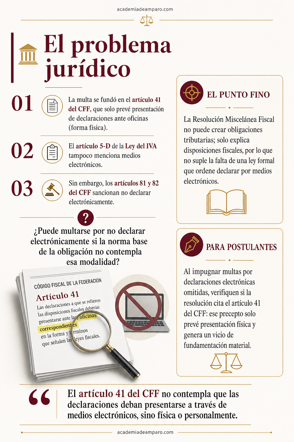 La historia detrás del caso - Multa anulada: no hay ley que obligue al IVA digital
