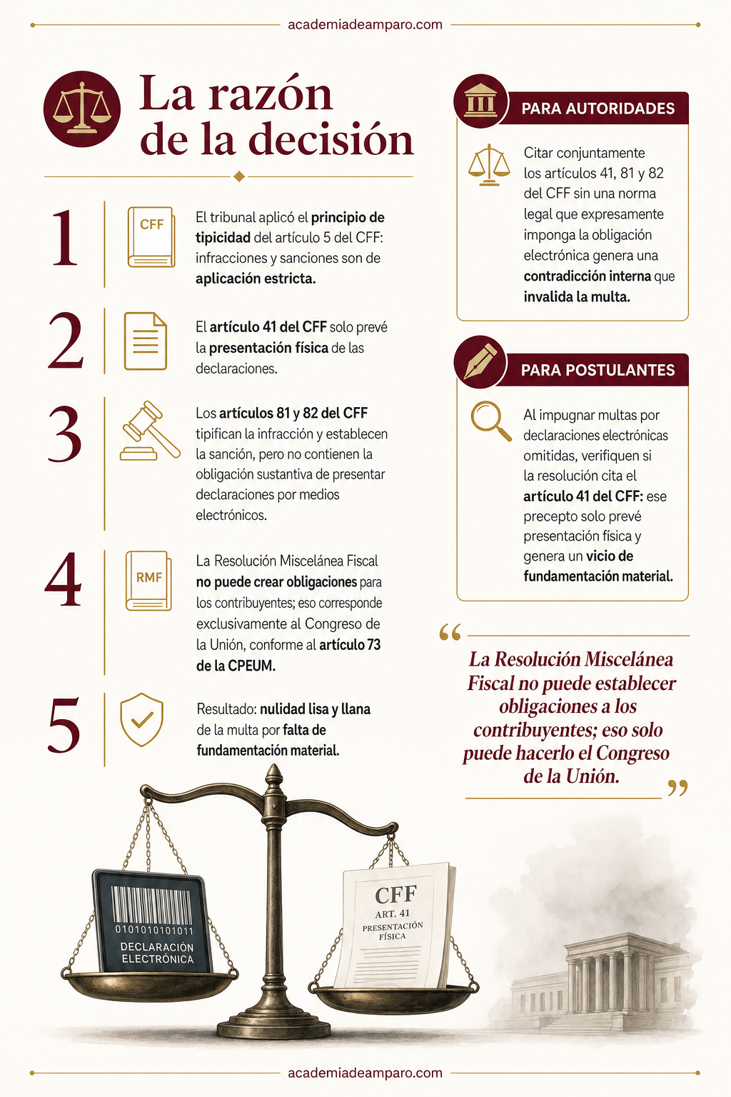 El problema jurídico - Multa anulada: no hay ley que obligue al IVA digital