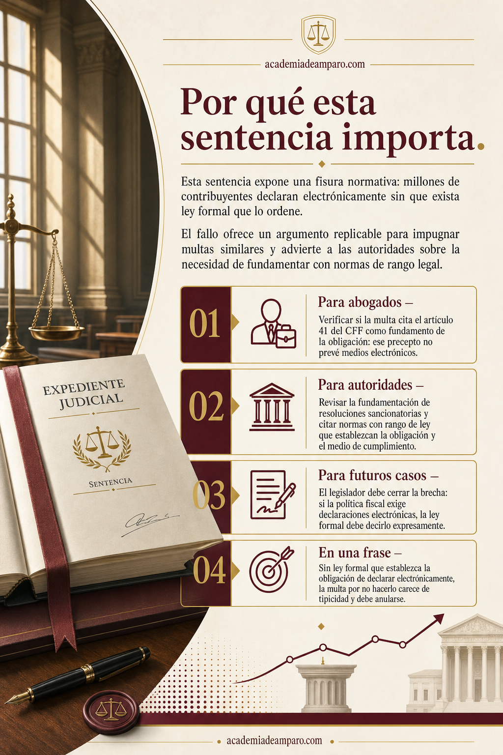 La razón de la decisión - Multa anulada: no hay ley que obligue al IVA digital
