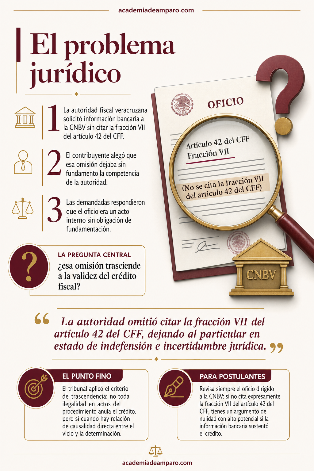 La historia detrás del caso - Sin fundamento legal, el fisco no puede tocar tus cuentas