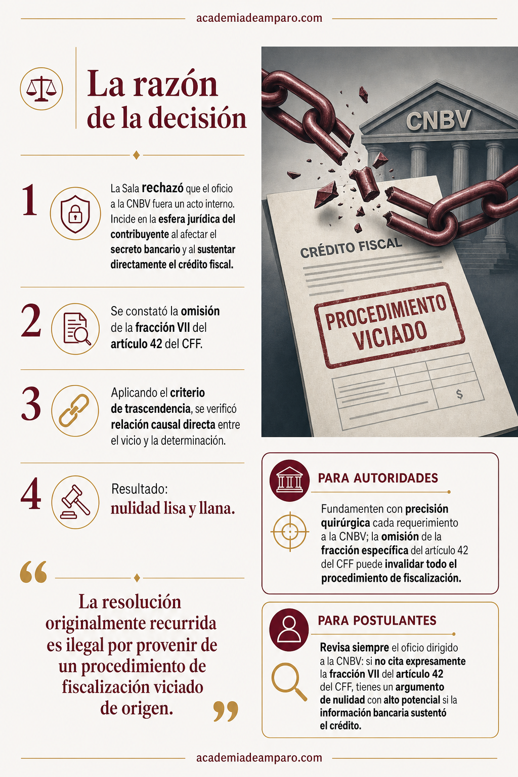 El problema jurídico - Sin fundamento legal, el fisco no puede tocar tus cuentas