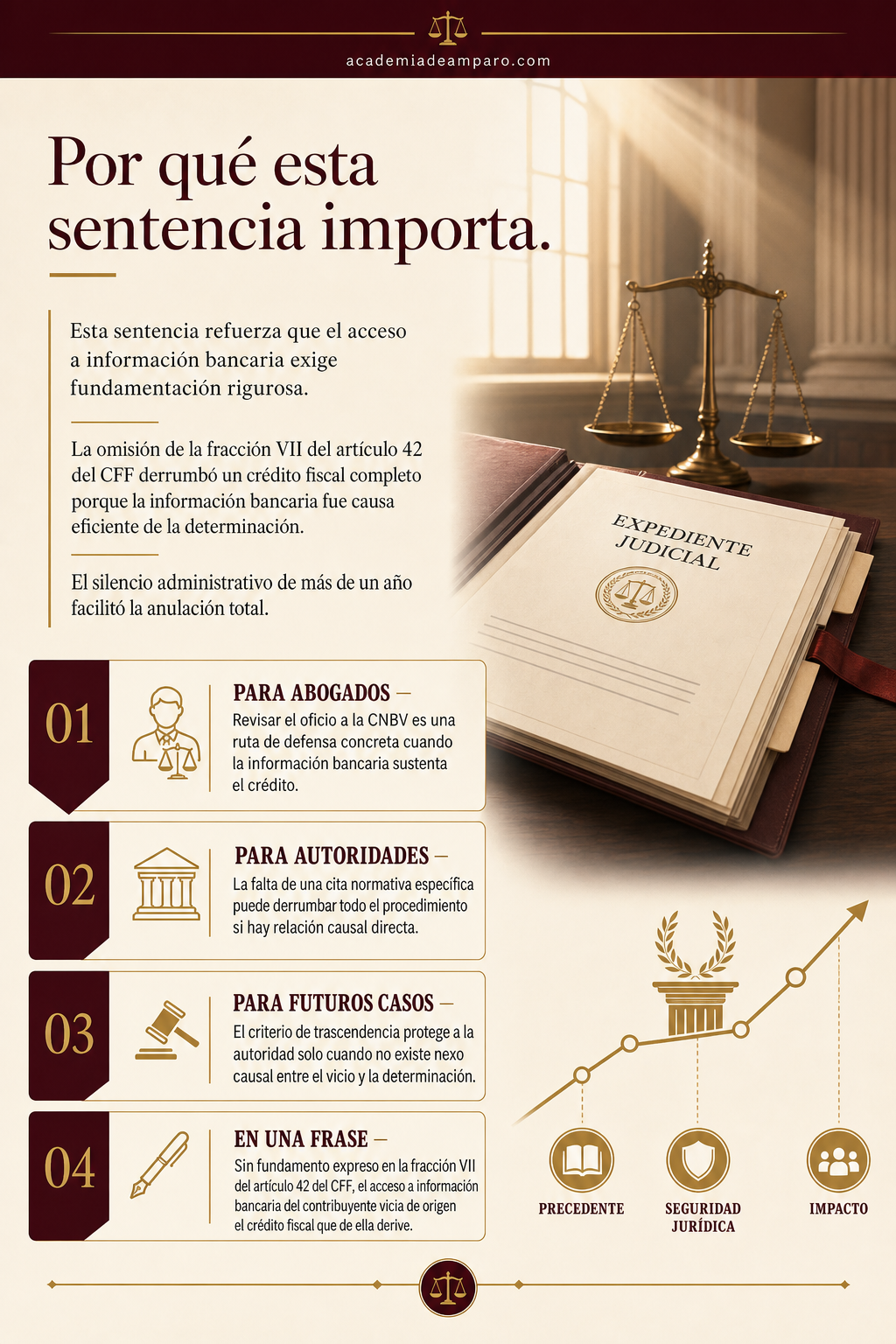 La razón de la decisión - Sin fundamento legal, el fisco no puede tocar tus cuentas