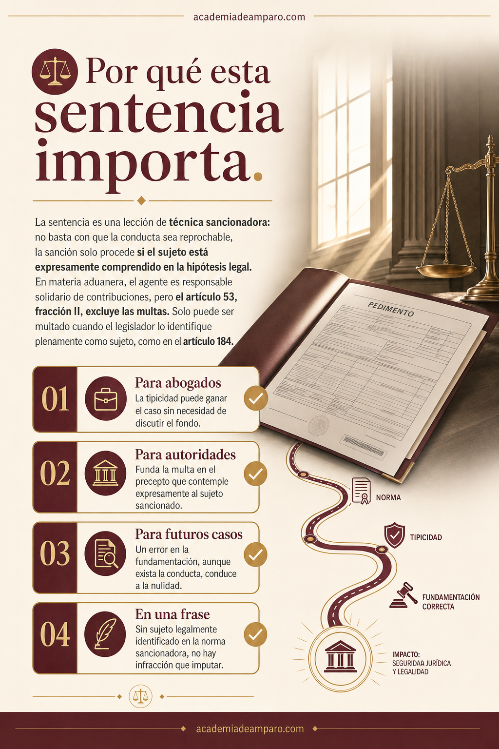 La razón de la decisión - El agente aduanal y la multa que no le tocaba
