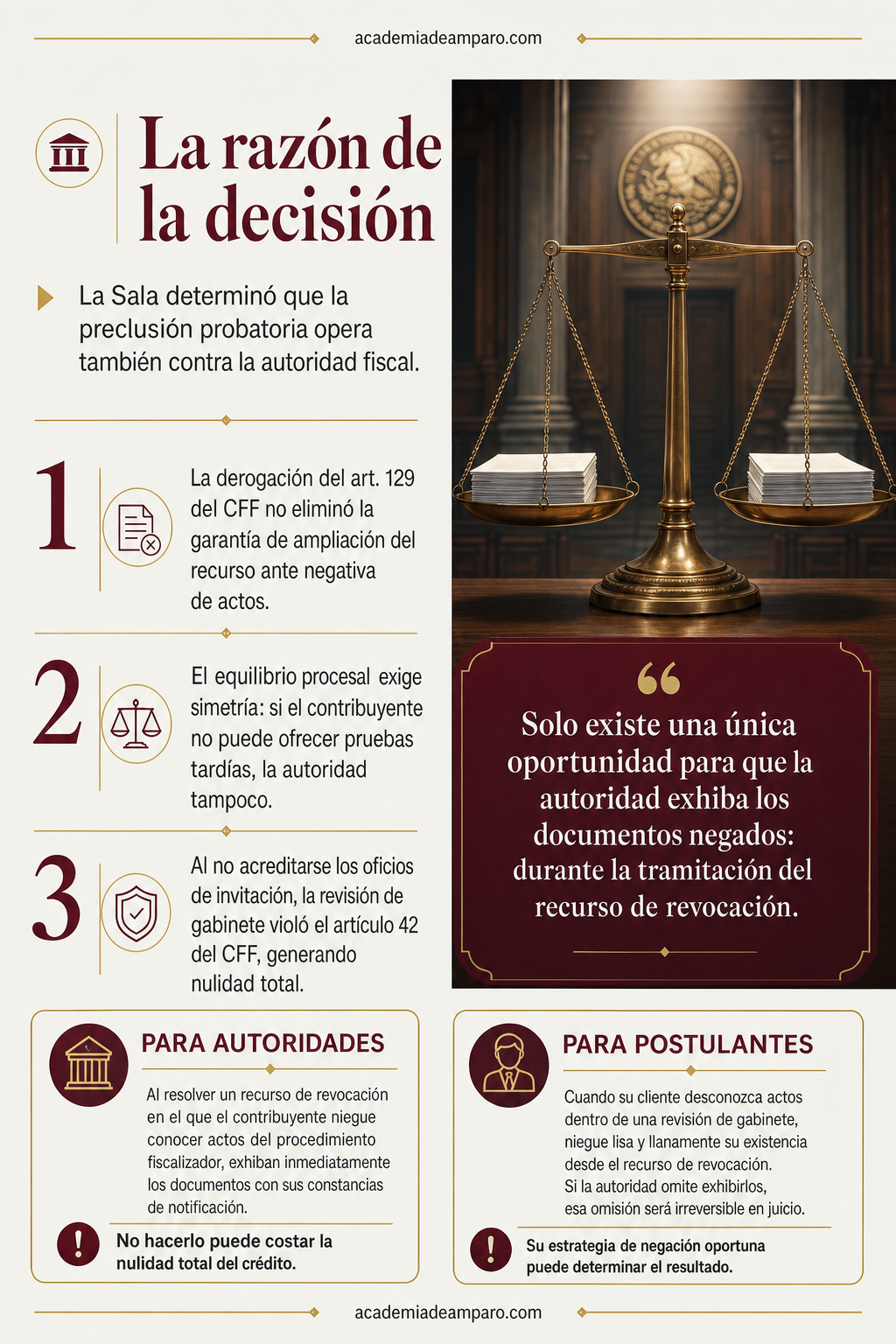 El problema jurídico - Fisco omiso en revocación: precluyó su derecho