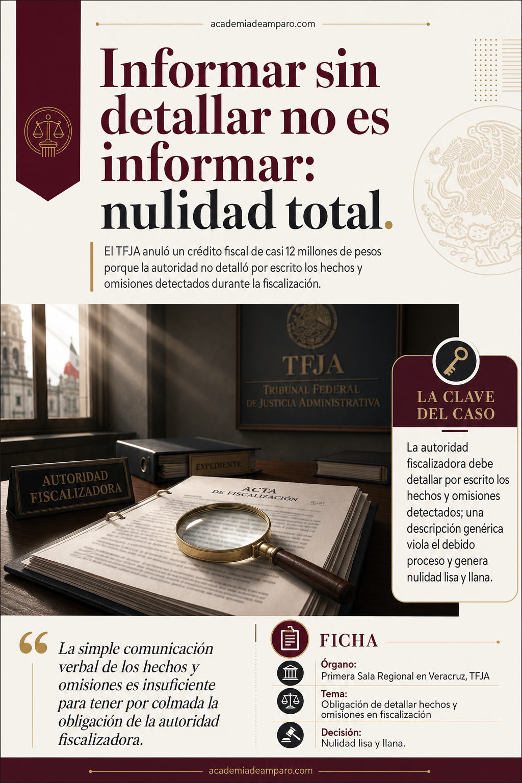 Nulidad Lisa y Llana por Acta Genérica en Fiscalización